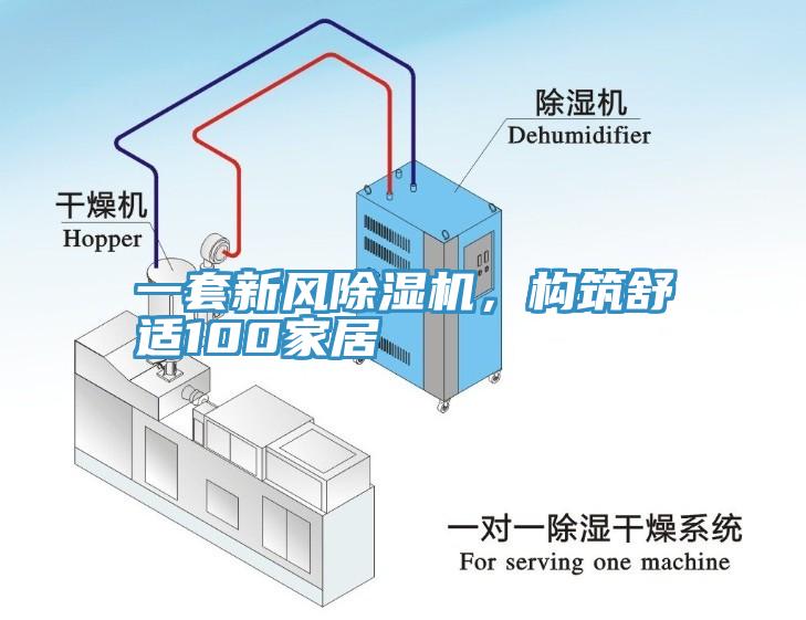 一套新風(fēng)除濕機(jī)，構(gòu)筑舒適100家居