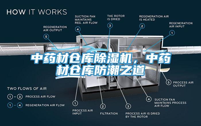 中藥材倉庫除濕機，中藥材倉庫防潮之道