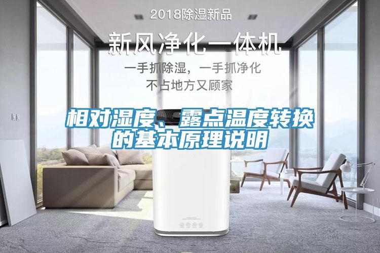 相對濕度、露點溫度轉換的基本原理說明