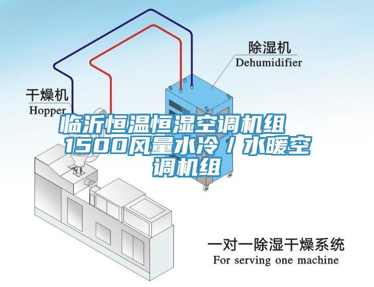 臨沂恒溫恒濕空調(diào)機組  1500風(fēng)量水冷／水暖空調(diào)機組