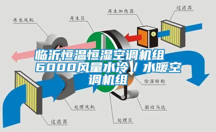 臨沂恒溫恒濕空調(diào)機組  6000風(fēng)量水冷／水暖空調(diào)機組