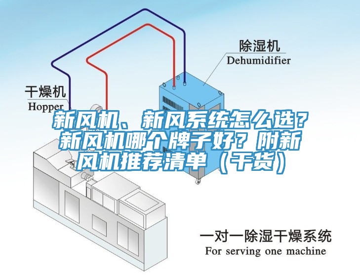 新風機、新風系統怎么選？新風機哪個牌子好？附新風機推薦清單（干貨）