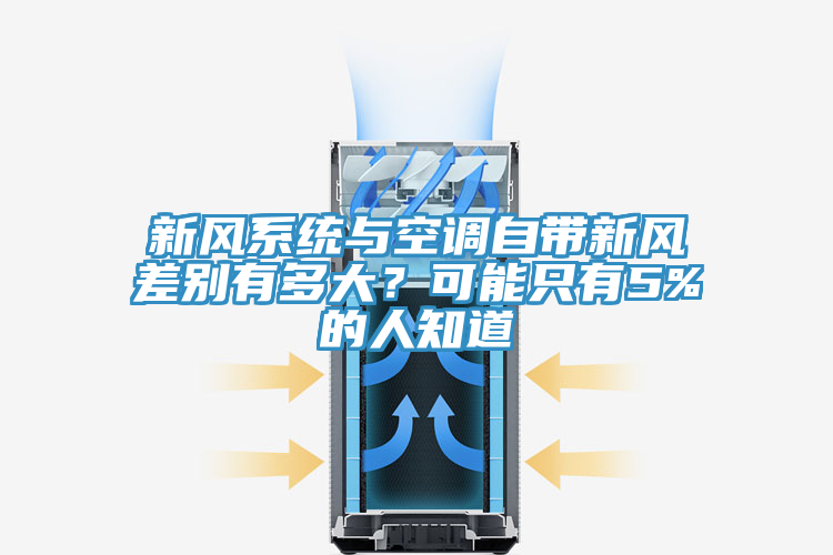 新風系統與空調自帶新風差別有多大？可能只有5%的人知道