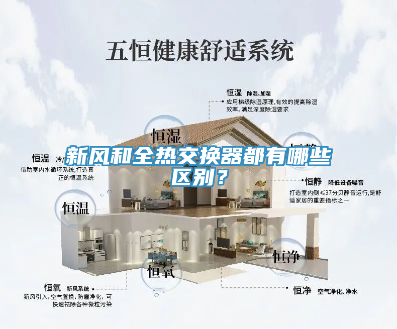 新風和全熱交換器都有哪些區別？