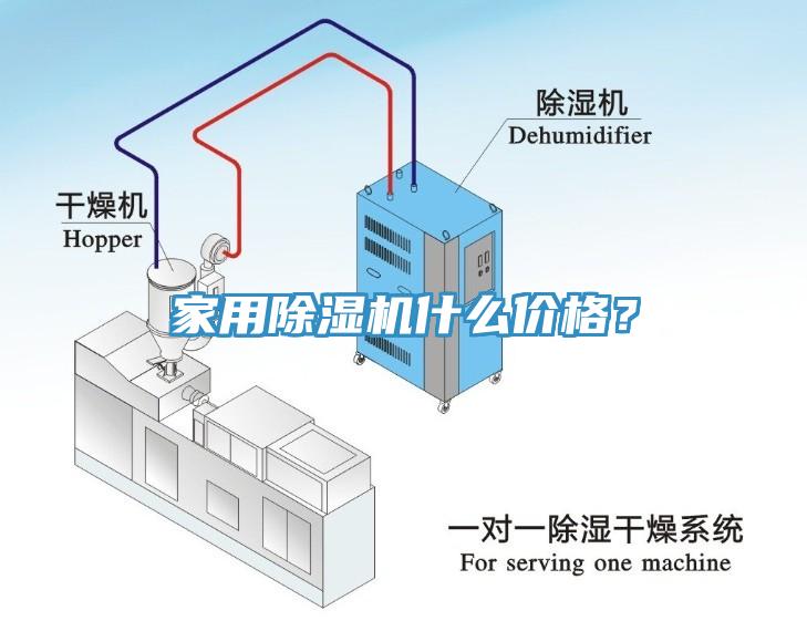 家用除濕機什么價格？