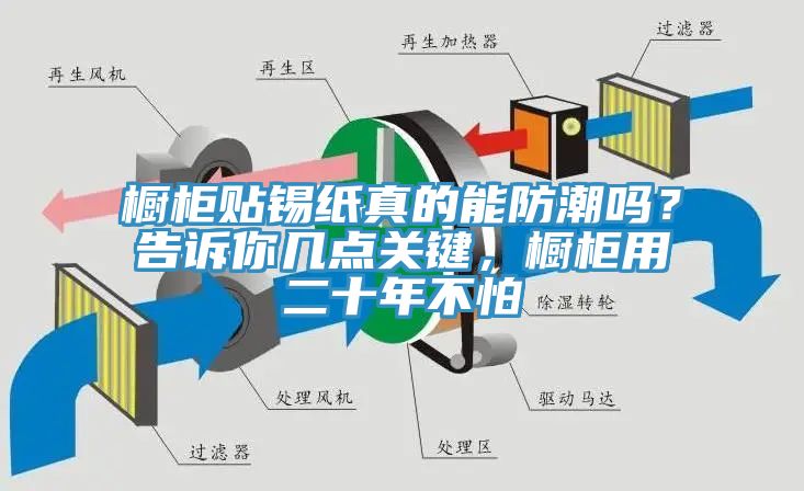 櫥柜貼錫紙真的能防潮嗎？告訴你幾點(diǎn)關(guān)鍵，櫥柜用二十年不怕