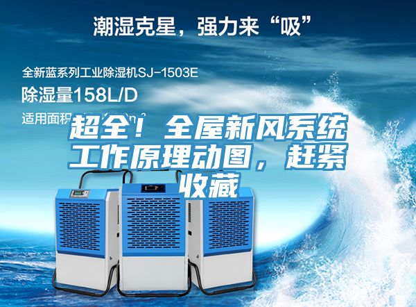 超全！全屋新風系統工作原理動圖，趕緊收藏
