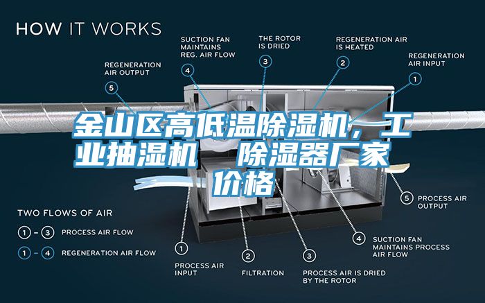 金山區高低溫除濕機，工業抽濕機  除濕器廠家 價格